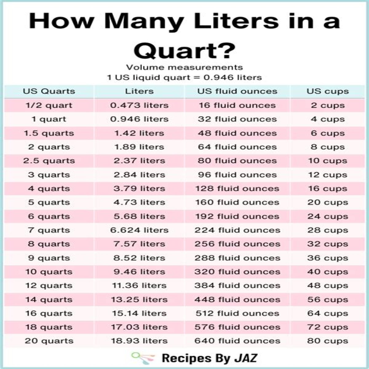2 quart