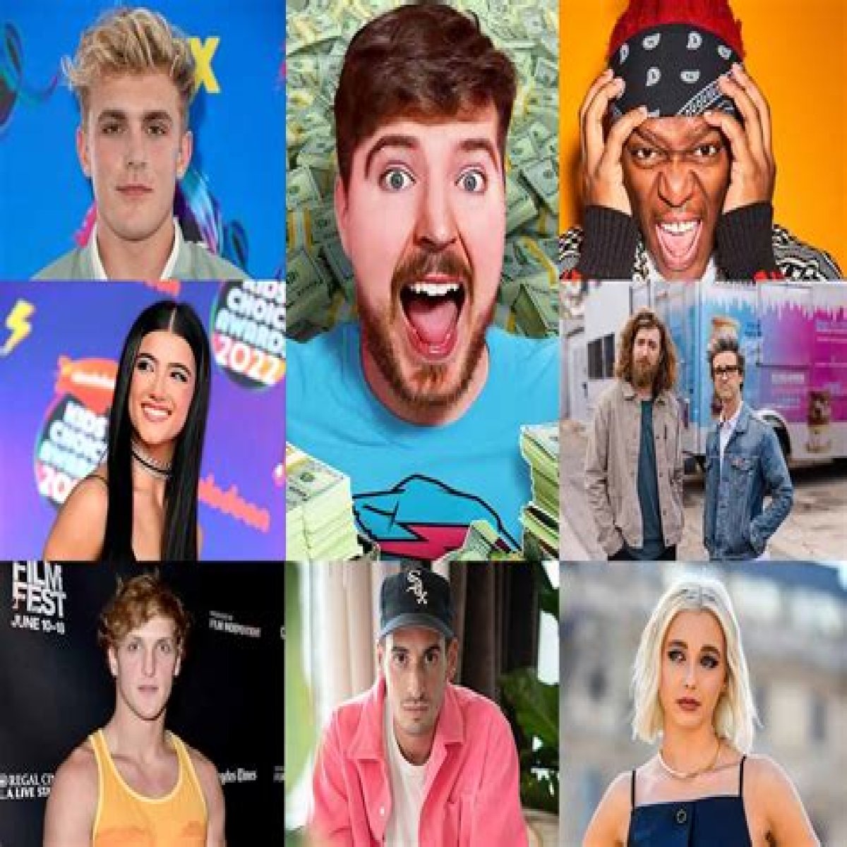 A Closer Look At The Popular Content Creator