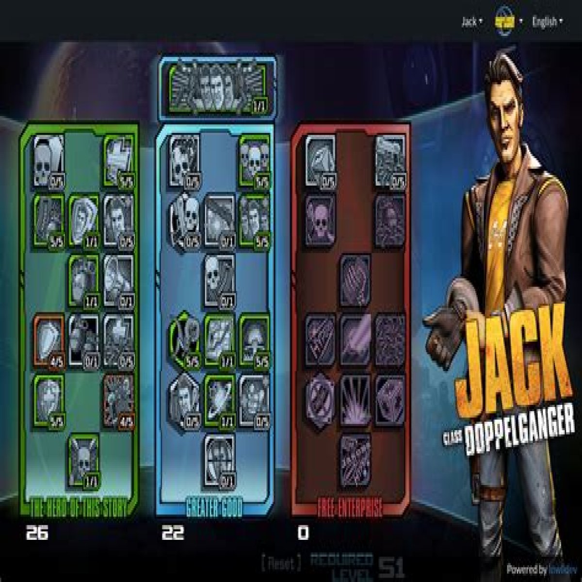 Breaking down Borderlands: The Pre-Sequel's classes and skill trees