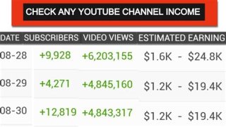 BrianPhillipsRC net worth, income and estimated earnings of Youtuber channel