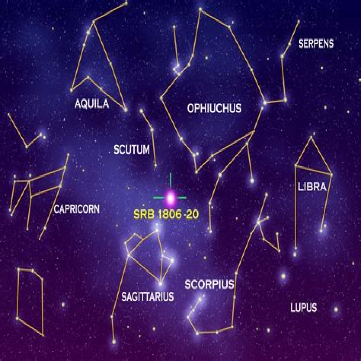 Constellation also known as the Ram