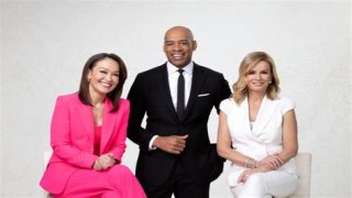 Former panelist on The View who has cohosted the third hour of Good Morning America since July 2018: 2 wds.