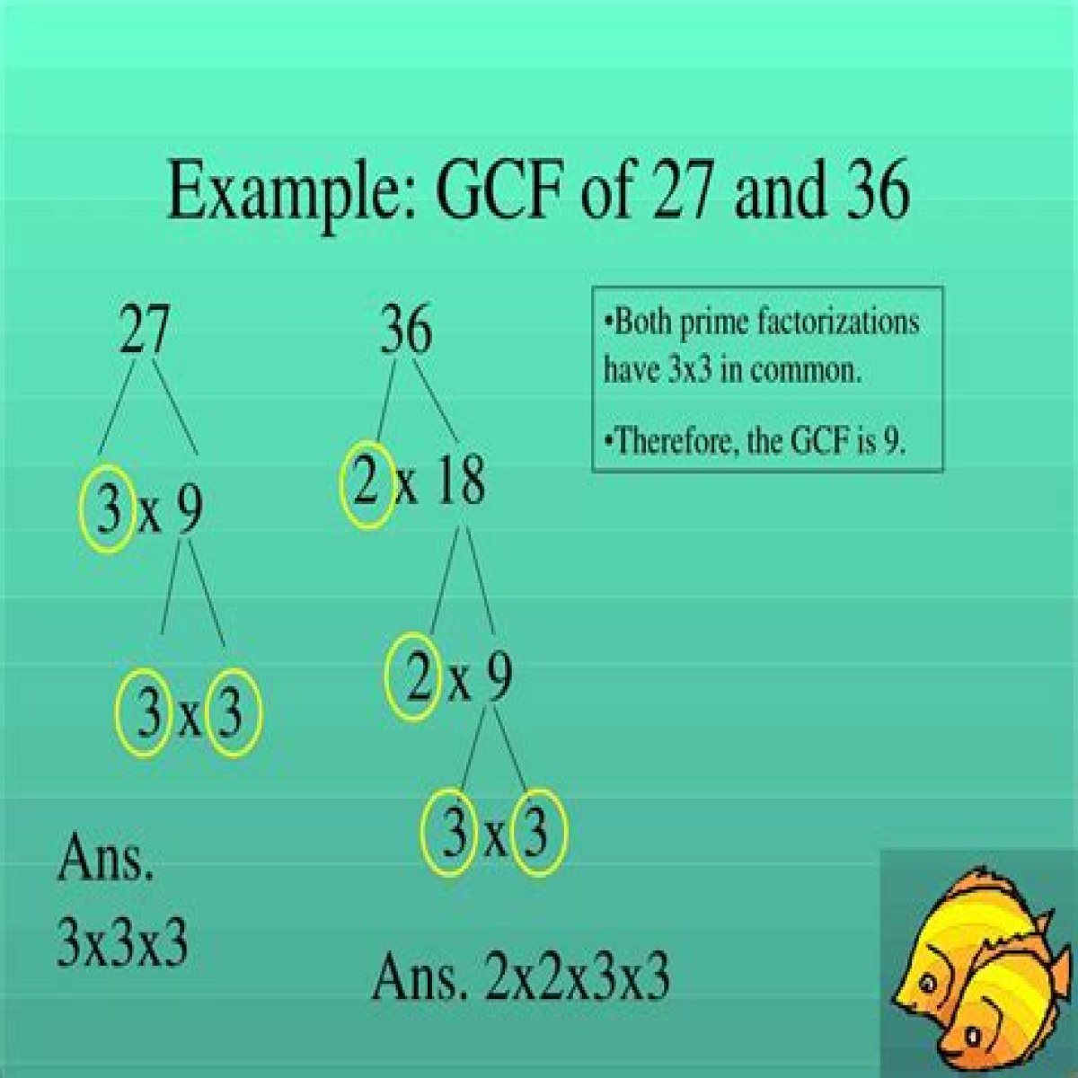 GCF of 22 and 9