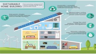 Government group that has a Greener Living section on its website: Abbr.