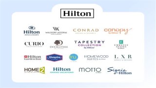 Hilton Garden ___ (hotel chain)