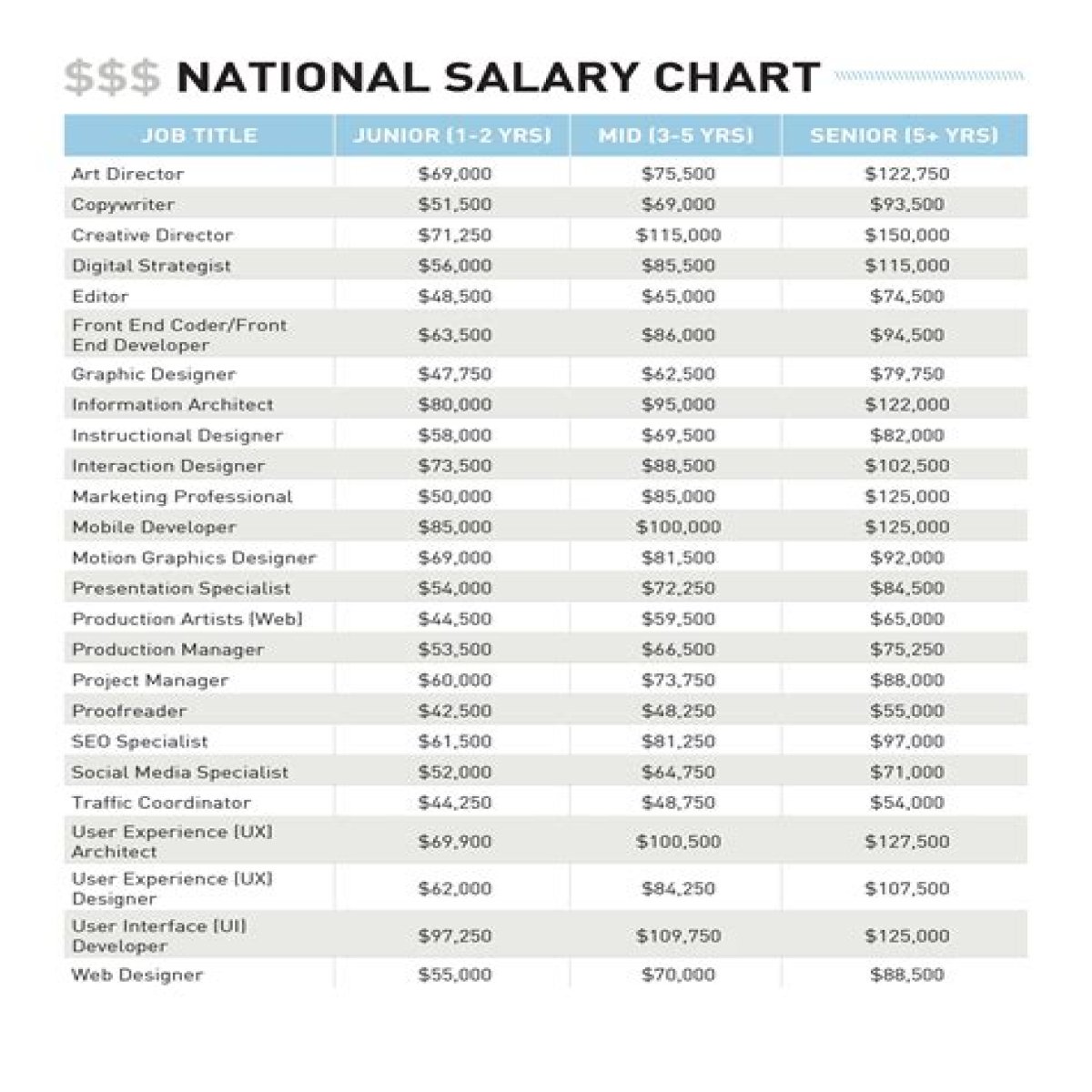 
How Much Money Does Columbus Short Make? Latest Income Salary
