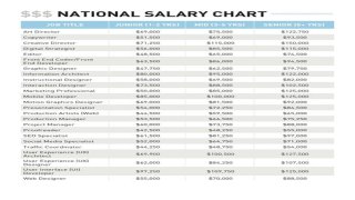 How Much Money Does Lucy Fry Make? Latest Income Salary