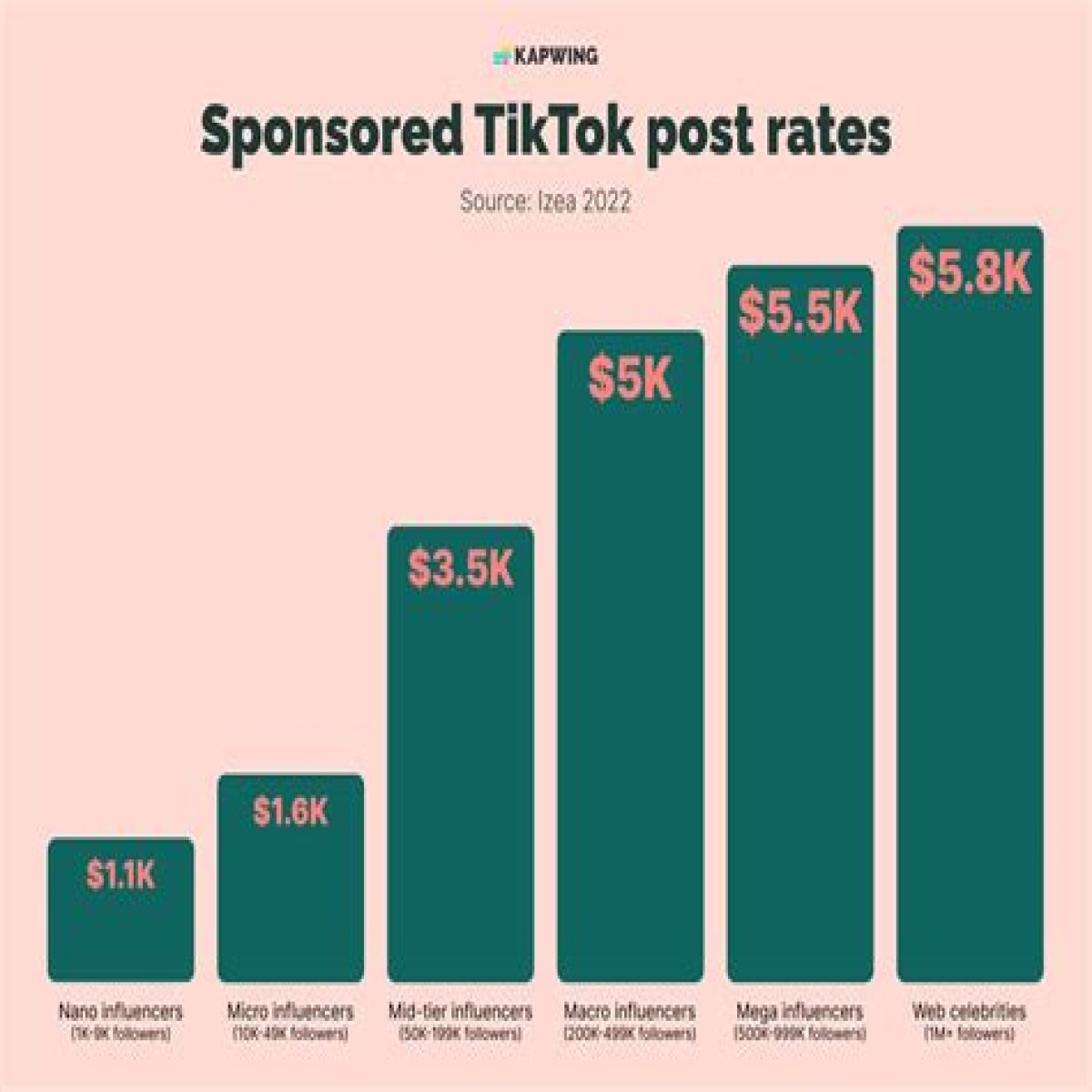 
How Much Money Does Mr. T Make? Latest Income Salary
