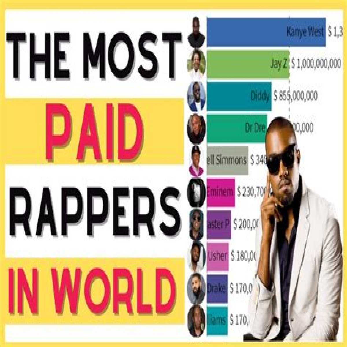 
How Much Money Does Takeoff (Rapper) Make? Latest Income Salary
