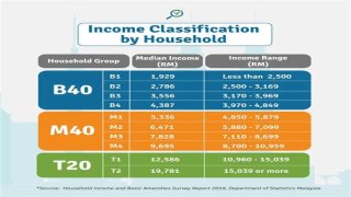 
How Much Money Does The Edge Make? Latest Income Salary

