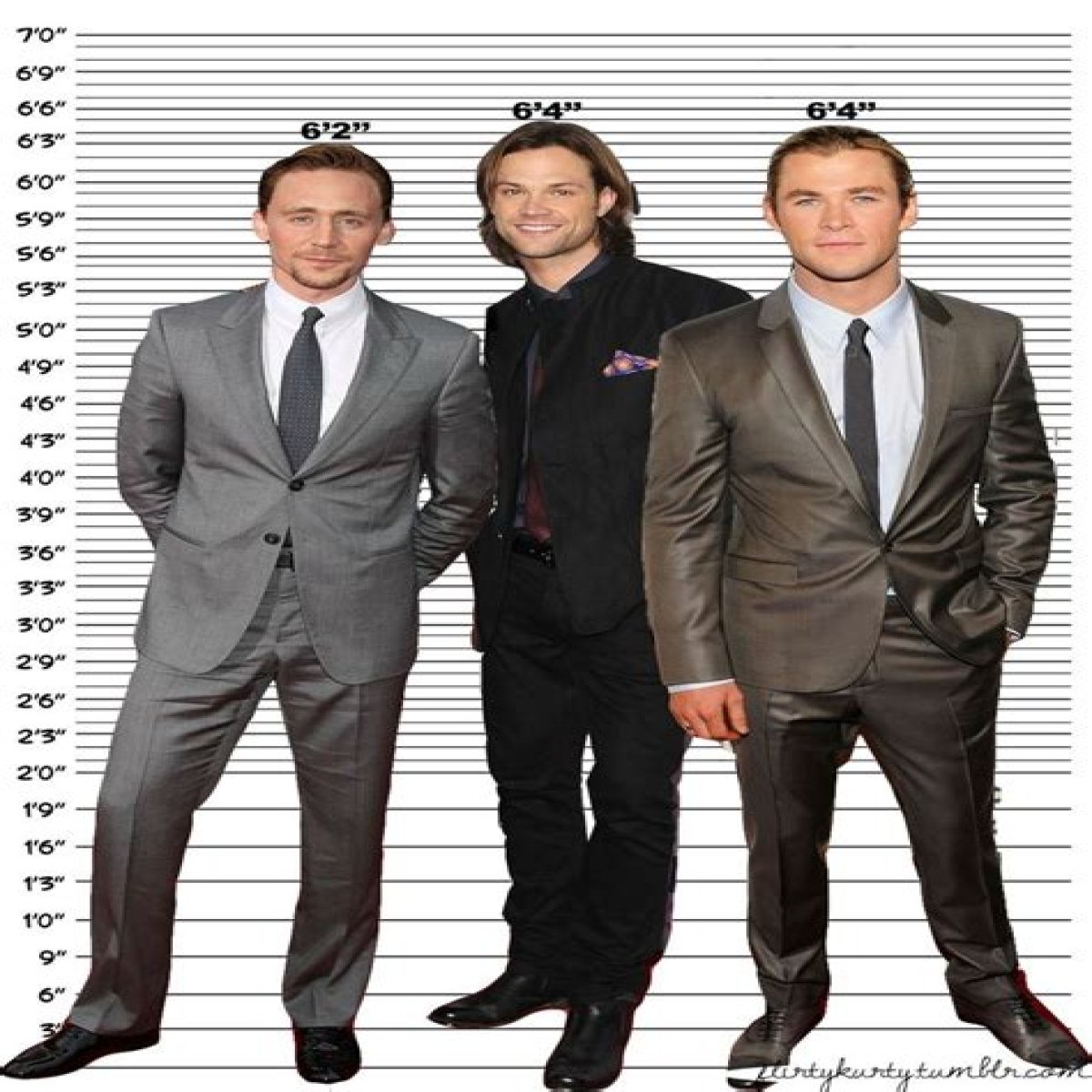 How tall is Chris Hemsworth - Page 4