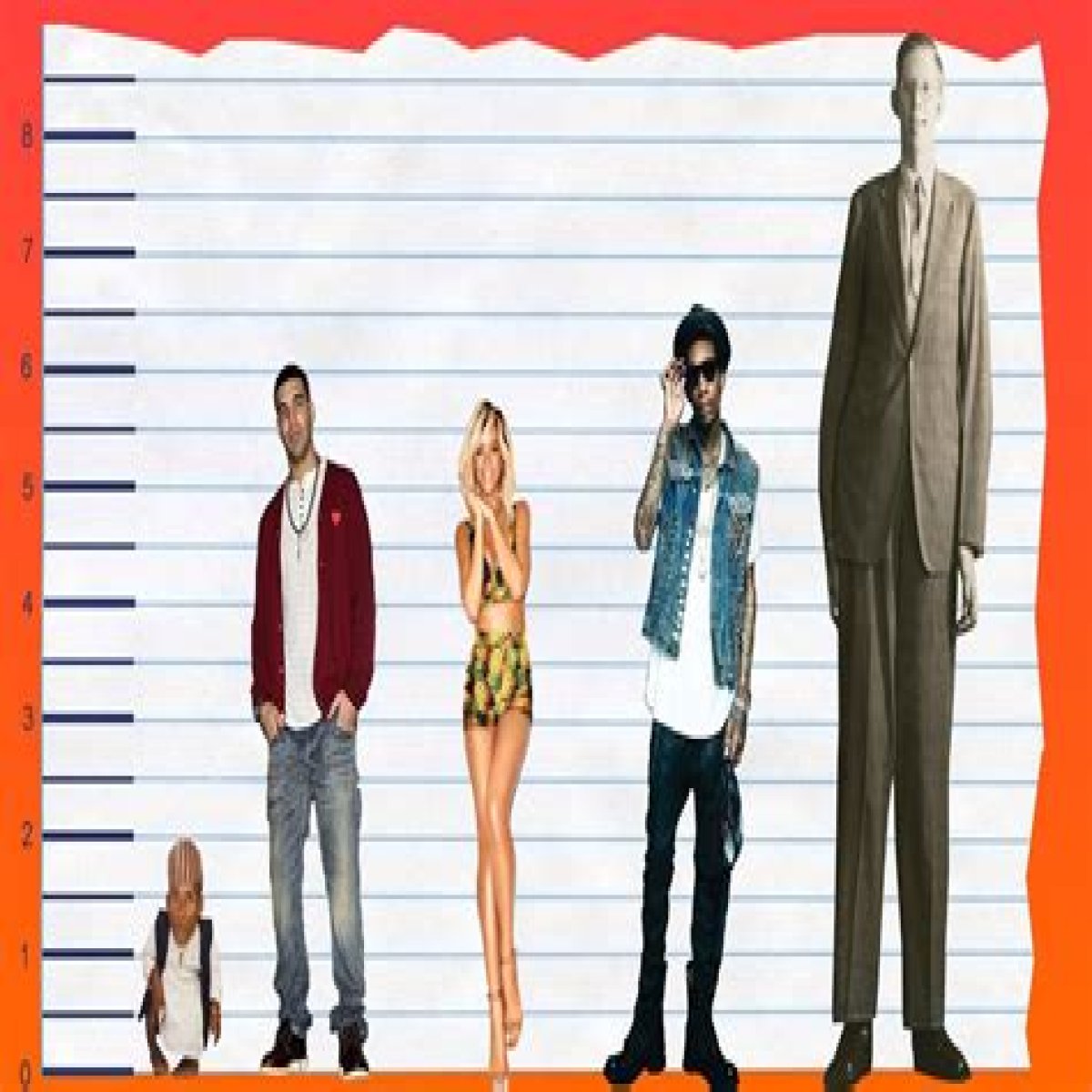 How tall is  Drake - Page 2