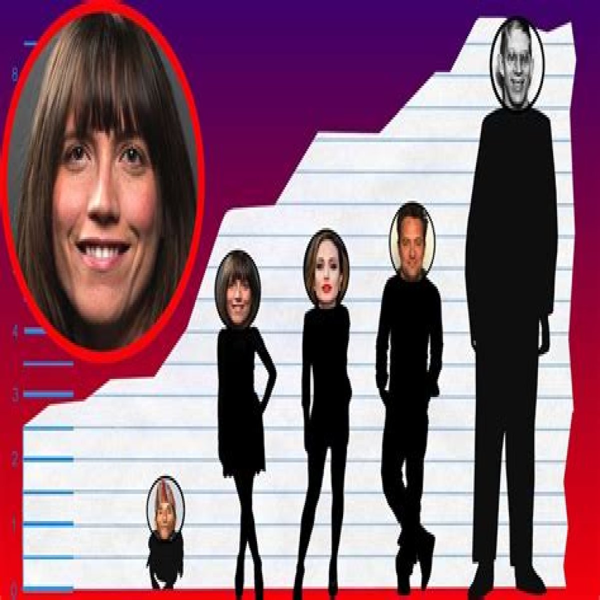 How tall is Jill Novick