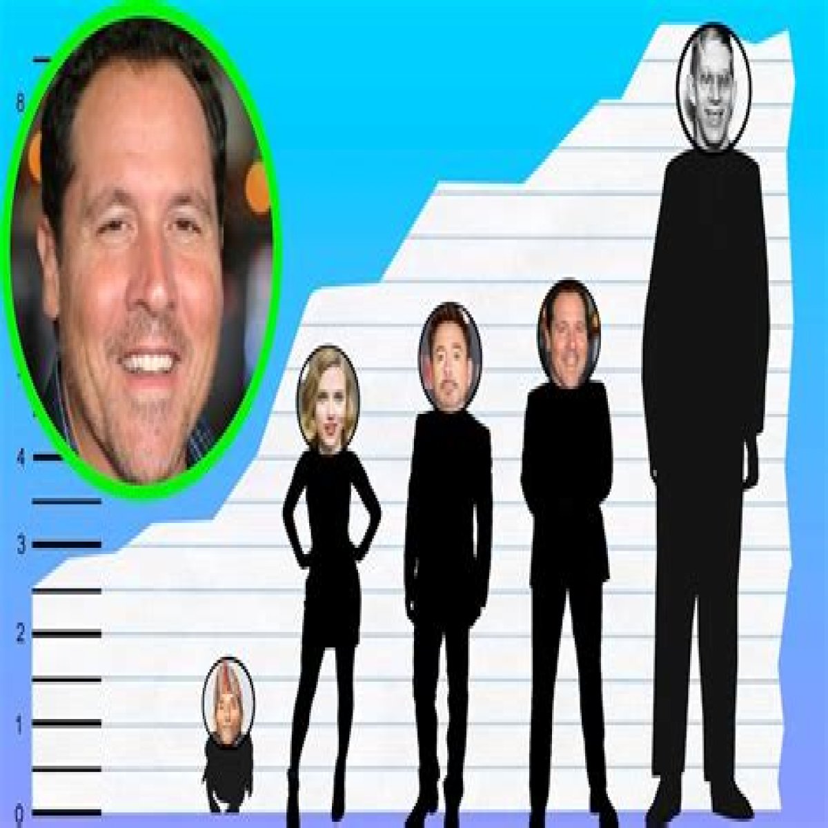 How tall is Jon Favreau