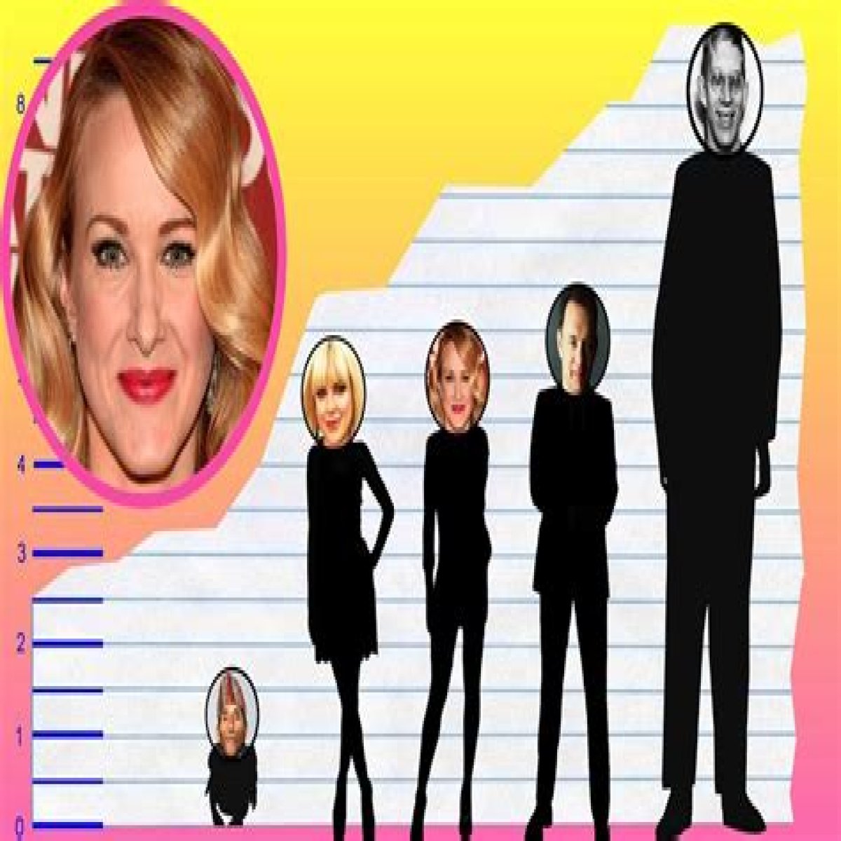 How tall is Katie Finneran