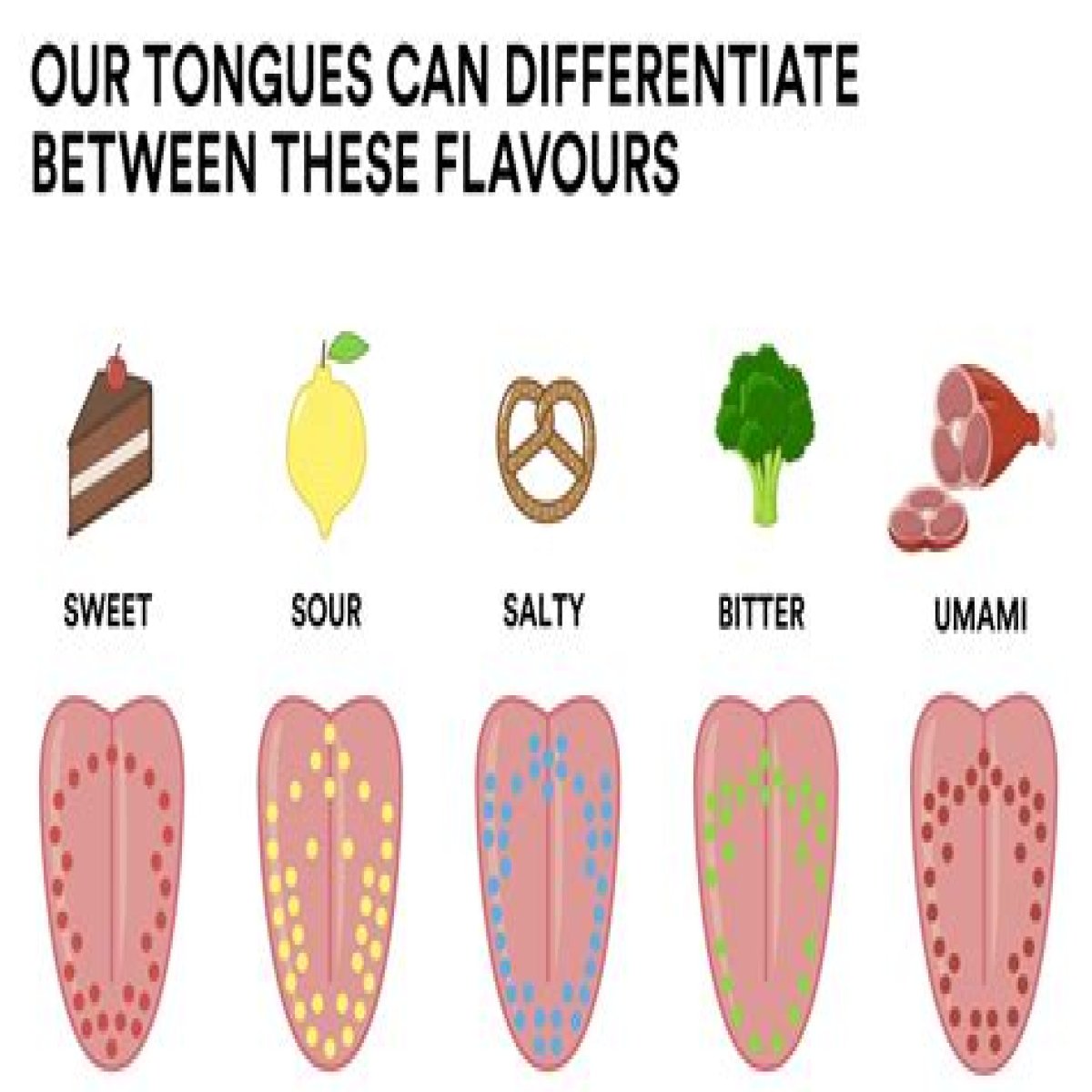 Like food with little taste to it