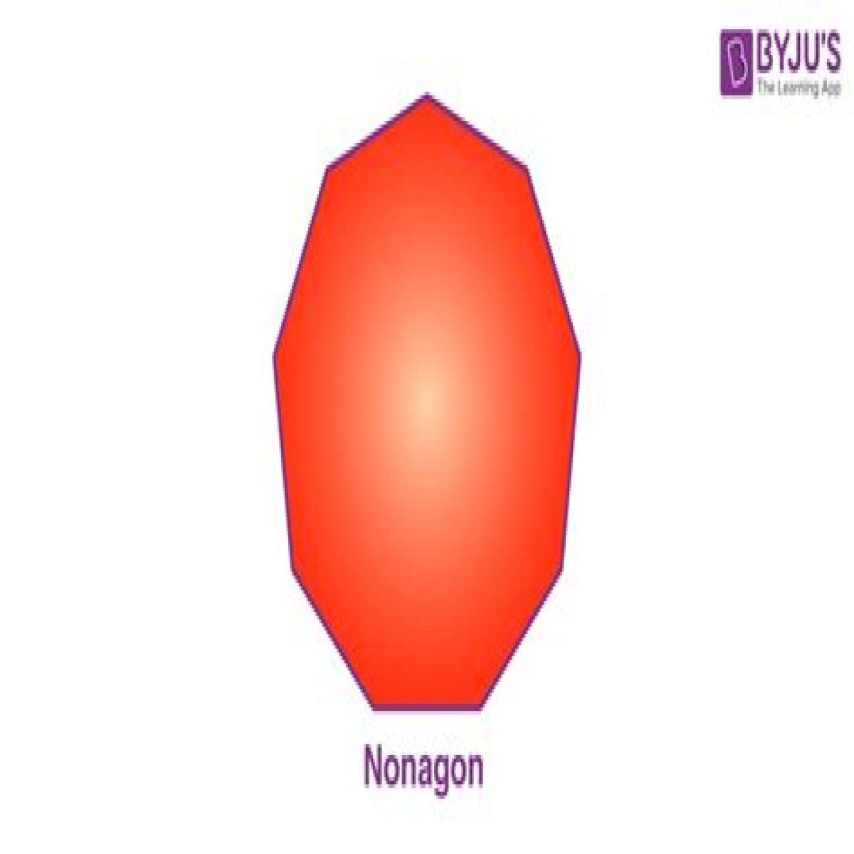 Nonagon side = 18