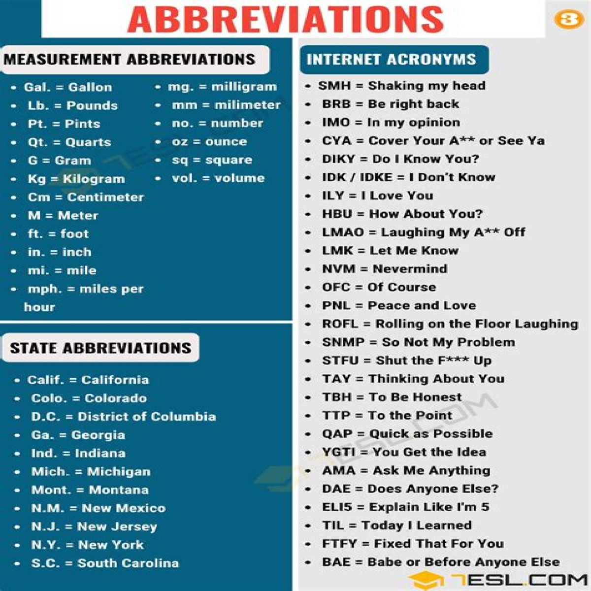 Number in a contact list: Abbr.