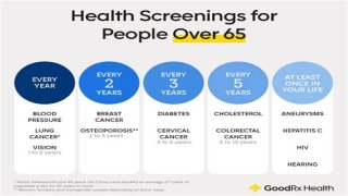 Over And Over Again screenings