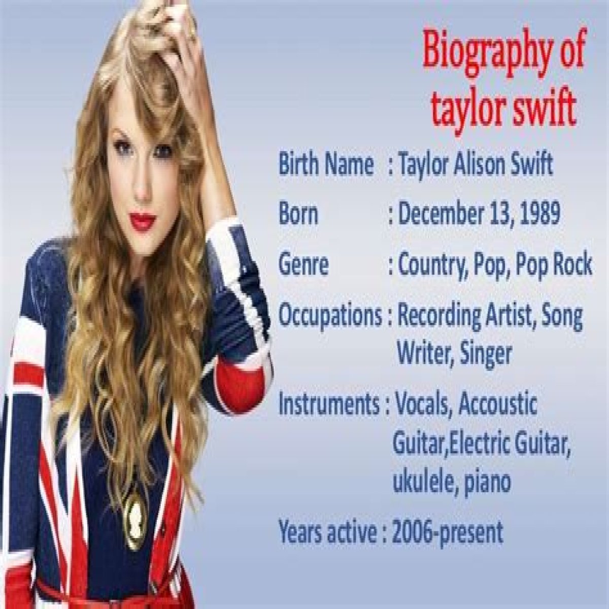 Taylor Swift Ethnicity, Nationality, Race, Family, Body measurements, career