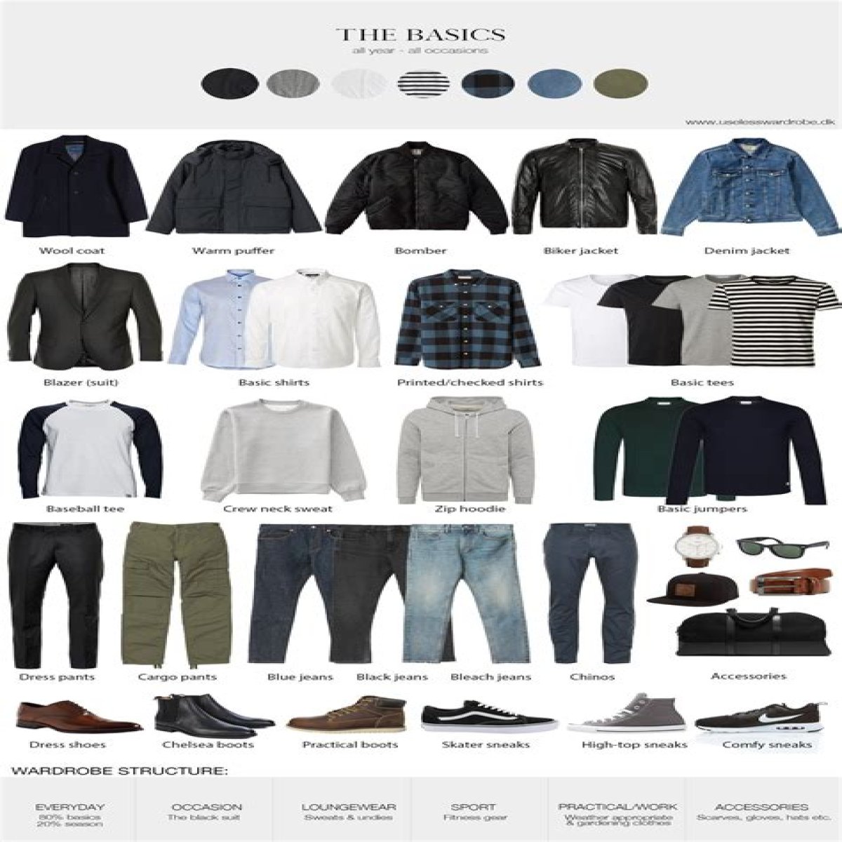 The Must-Have Essentials Clothing Pieces For Men