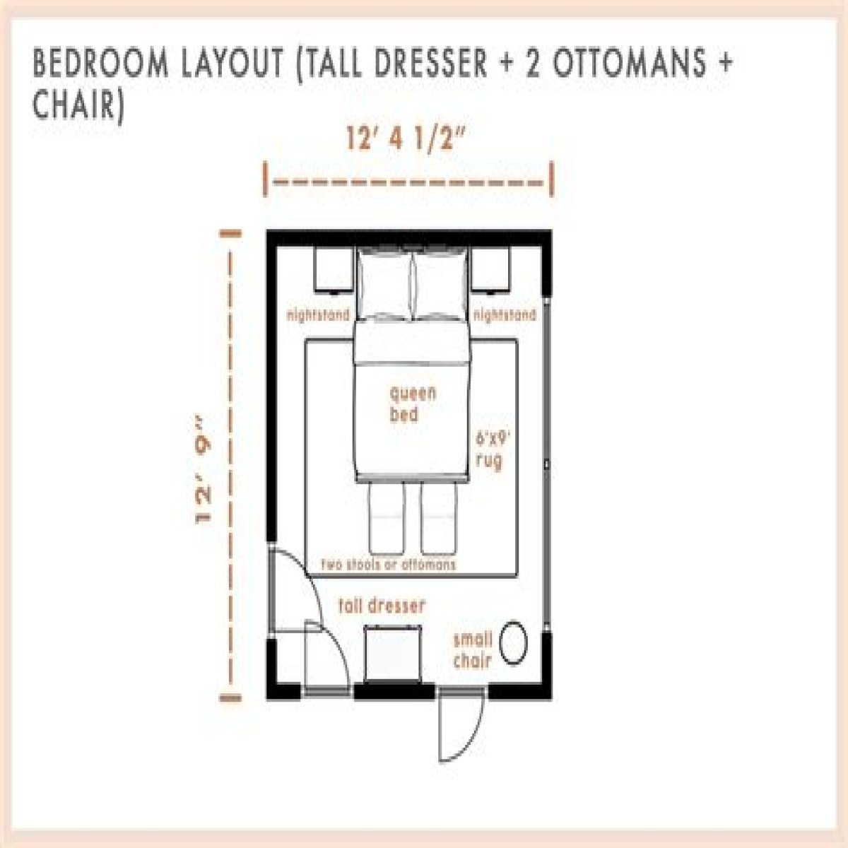 Ways in and out of a room