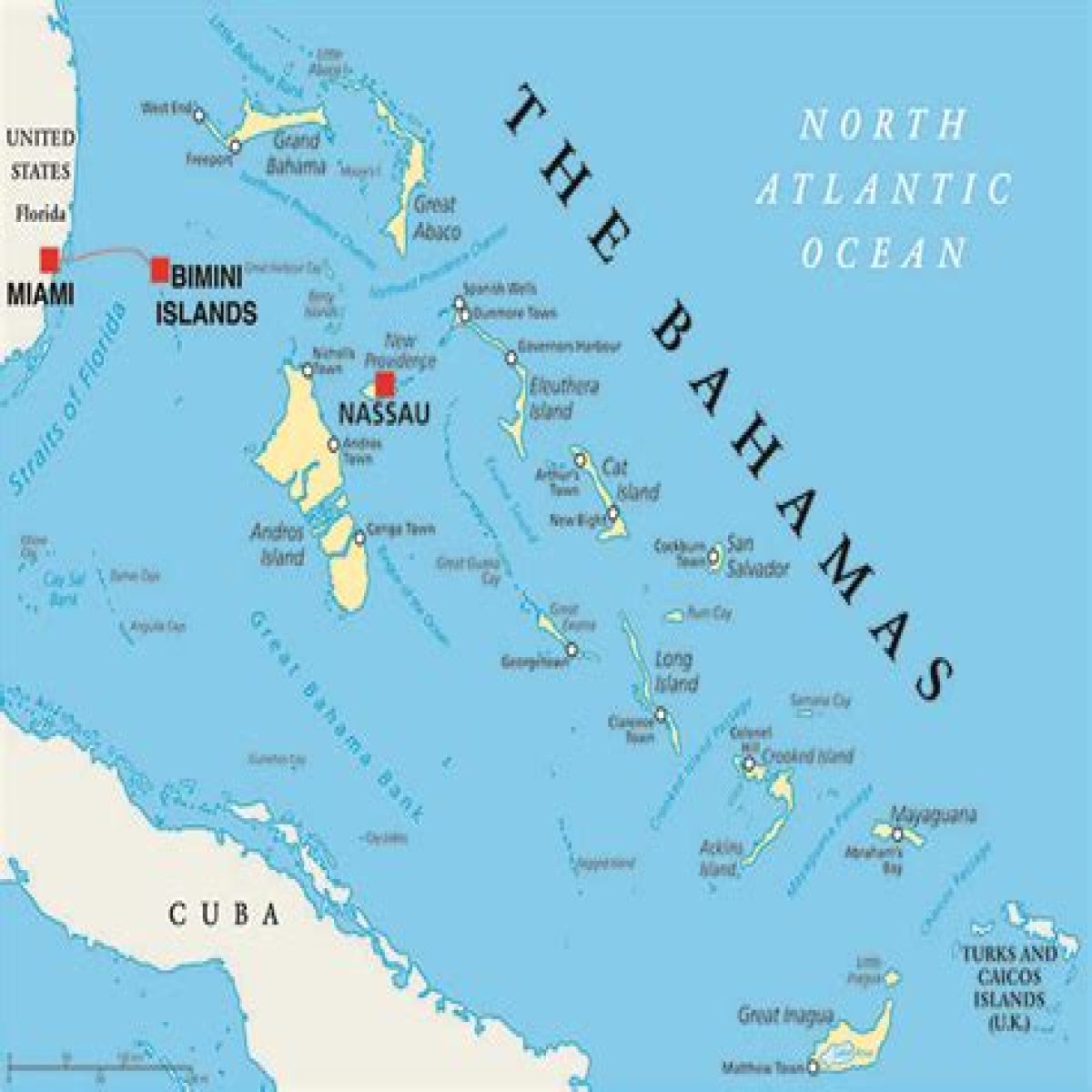 What is a normal tip in the Bahamas?