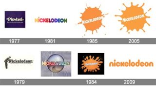 Who Owns Nickelodeon? – Nickelodeon Company History